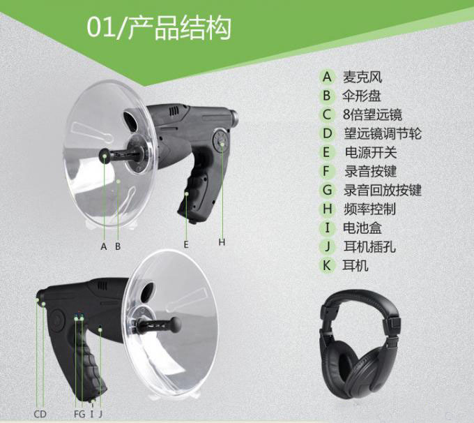 产品结构